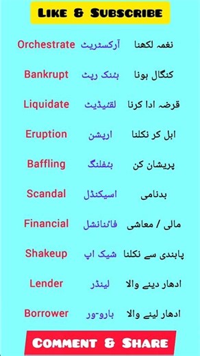 english vocabulary with urdu meaning -4 | english to urdu words #englishtourdu #vocabulary #words