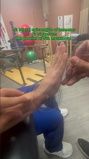 Wrist Flexion and Extension Goniometry