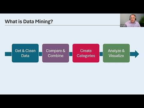 Webinar: Data Mining in Excel - Pivot Tables, Power Query, and Power Pivot | Everyday Office