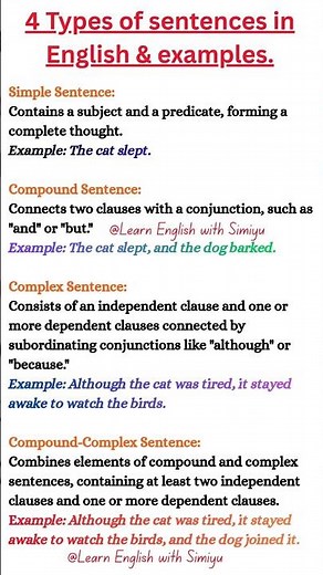Simple, Compound, Complex & Compound-Complex Sentences | English Grammar