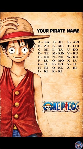 Find Your Pirate Name with Luffy ? | #anime #onepiece #memes