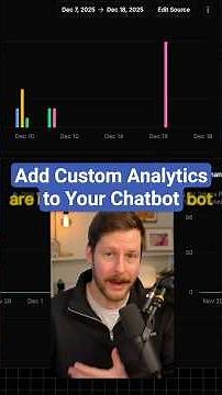 How to Add Custom Tracking to Your Chatbot #botpress #chatbots #analytics