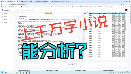 上千万字的小说，能分析吗？文本分析区使用与操作