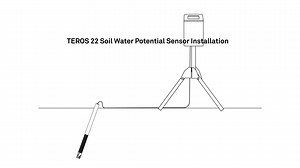 The newest generation of matric water potential (soil suction) sensor, the TEROS 22, is now the quickest water potential sensor to install and remove, with the same high accuracy and low maintenance you’ve come to expect and trust from METER. The TEROS 22 offers high accuracy, low maintenance, year-round durability, and quick installation and removal. Upgrade your matric water potential measurements with TEROS 22: https://metergroup.com/products/teros-22/ #soil #soilmoisture #waterpotential #res