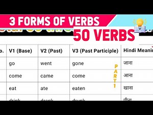 Learn 3 Forms of Verbs in English | V1 V2 V3 with Examples | English Grammar for Beginners