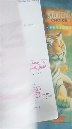 class 12 isc cheat sheet of chapter moving charge magnetism 🙂👍. #class12 #isc #physics #motivation