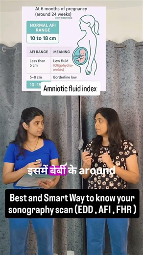 #PregnancyTips#Sonography#PregnancyReport#FetalGrowth#HealthyBaby#PregnancyCareHindi#MomToBeIndia