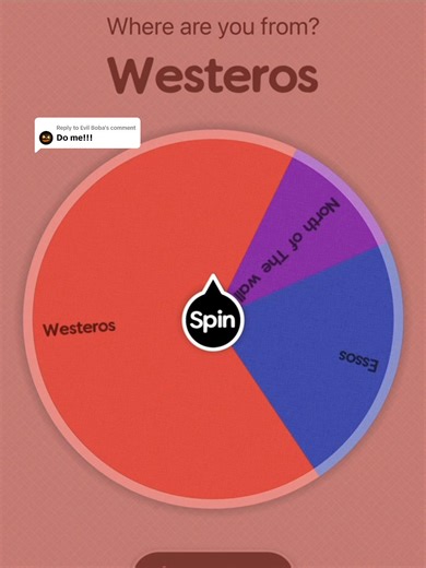 Exploring Game of Thrones: Characters and Storyline Insights