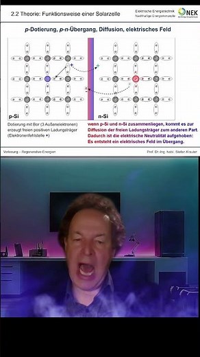 Solarzelle: Von der Dotierung zur Raumladungszone (elektrisches Feld)