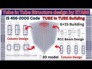 Tube in tube structure design by ETABS Software | G+15 Building design | Civil Engineering | Shravan