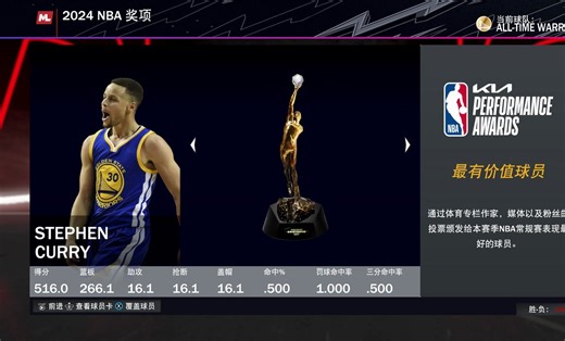 【NBA2K24】修改器修改的数据同步终极联盟的方法演示。