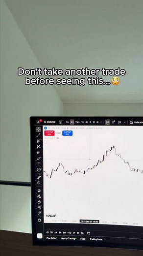 Don’t take another trade before you see this 🫣 #stocks #crypto #forex #tradingview | SwiftAlgo UG