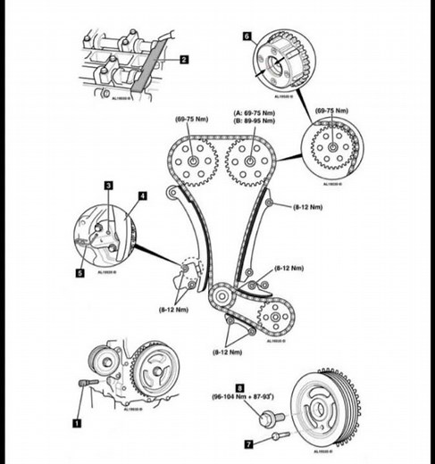 Complete Timing Diagram | Mazda 6 1.8L (2002–2007)