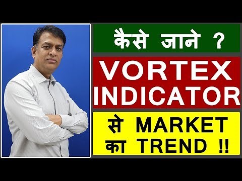 How to know market trend using Vortex indicator| Technical Analysis Chart Patterns