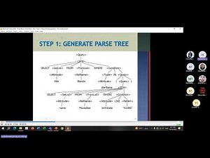 Advanced Database Systems: Lecture (3)