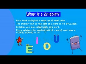 how to teach Syllables?? What are syllables? Demo video for PPT