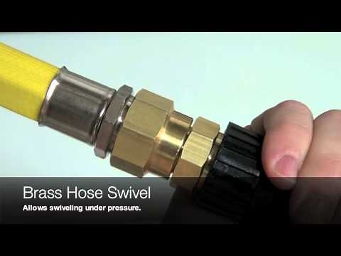 Hose Swivel