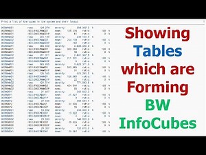 SAP BW: Showing Tables Which Are Forming BW InfoCubes (by SAP_INFOCUBE_DESIGNS)