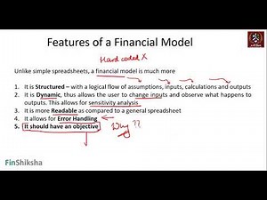 ADVANCED FINANCIAL MODELLING Unit 1.1