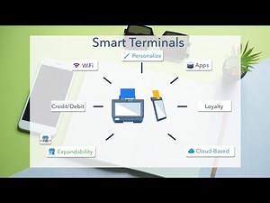 Poynt University Part 1: What is a Smart Terminal?