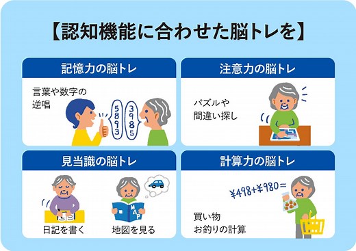 【専門家監修】認知症予防の脳トレで大切なポイントとは？｜LIFULL介護