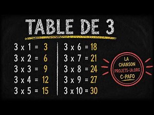 LA TABLE DE MULTIPLICATION PAR 3 (Chanson pour apprendre en s’amusant)