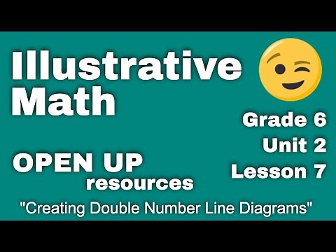 😉 6th Grade, Unit 2, Lesson 7 "Creating Double Number Line Diagrams" IM Math