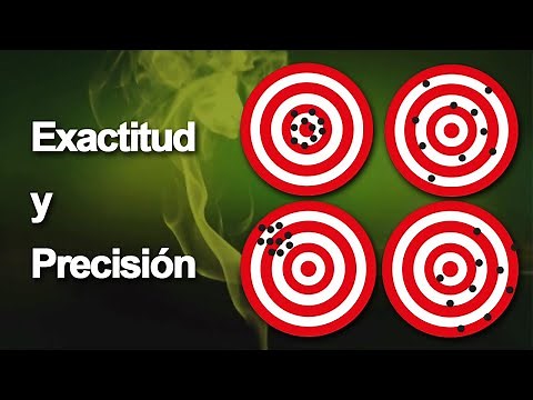 EXACTITUD Y PRECISIÓN