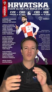 18K views · 341 reactions |  Dalić names Croatia squad for October’s World Cup qualifiers! Here’s what you need to know… #croatia #worldcup | CroatianSports.com | Facebook