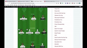 PRS vs MCC Dream11 Prediction PRS vs MCC Dream11 Team PRS vs MCC Dream11 Team Today Playing 11