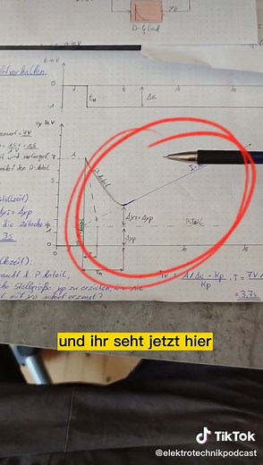 PID-Regler einfach erklärt in 3 Minuten