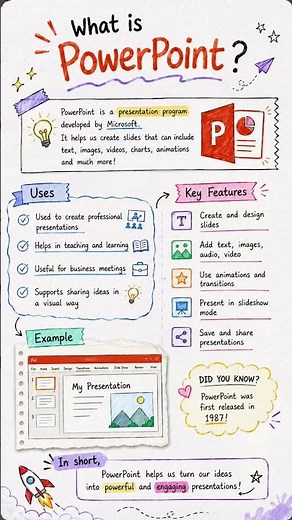 Learn PowerPoint Basics Easily 📊✨