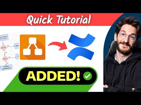 How to ADD DRAW.IO DIAGRAM to Confluence (Step by Step)