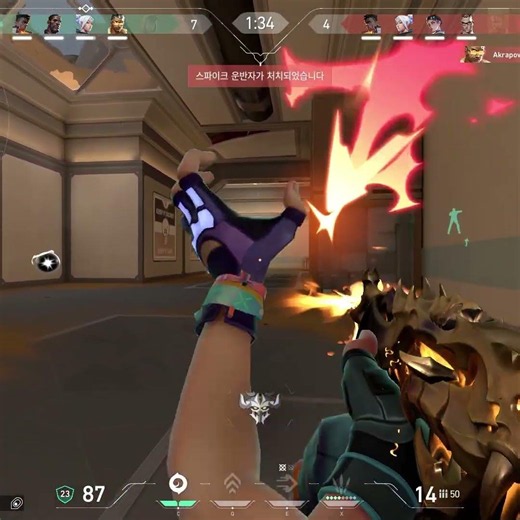 What is the sensitivity?