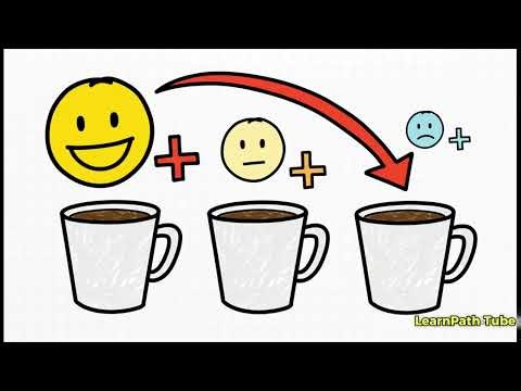 Microeconomics Chapter 1 | Introduction to Microeconomics