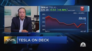 Options Action: Tesla earnings tomorrow