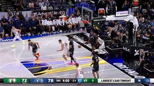 Celtics vs Magic Game Highlights