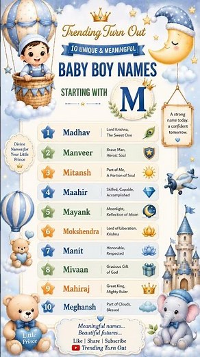 10 Unique & Modern Baby Boy Names Starting With M 👶 | Hindu Indian Baby Names 2026 #shorts