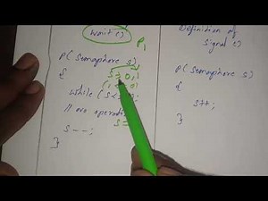 Process Synchronization- Semaphore