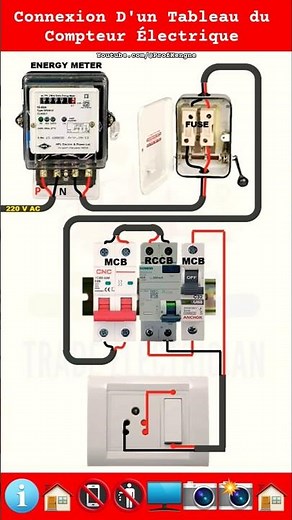 Connexion D'un Tableau du Compteur Électrique de maison 🏠