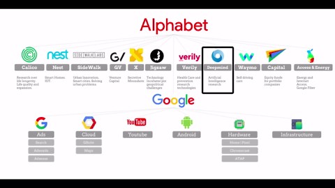 A deep look into Michael Burry's portfolio