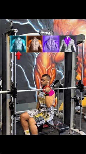 🔽Daily Shoulder Workout | 5 Moves for full delt Activation #fitnesstips #shoulder