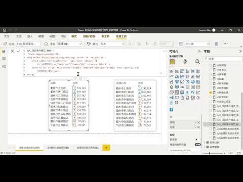 Power BI 表格矩阵四种排名图标