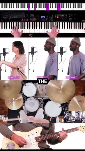 Another One by Elevation Worship | Full Band Tutorial