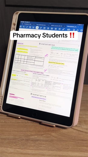 Taking NAPLEX soon? 💊 #pharmacystudent #fyp #fyppppppppppppppppppppppp #pharmacist #studytok