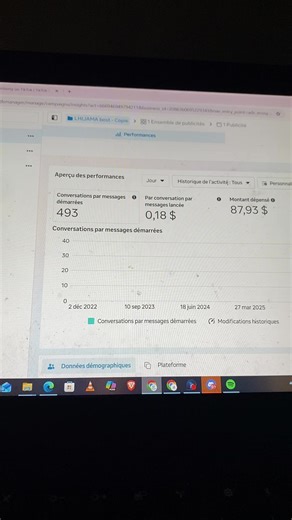 Estrategias de Publicidad en Facebook y TikTok