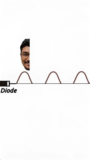 Diode Working Explained in 12 Seconds😮😃 | Half-Wave Rectifier Animation #shorts #shortvideo #short