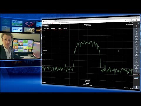 D4 Decimator RF Spectrum Analyzer - Demo by Village Island