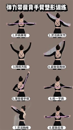 Elastic Band Home Workout: A Full Guide for Shoulder, Back & Arm Sculpting