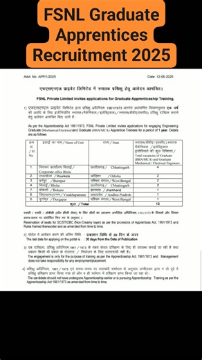 FSNL Graduate Apprentices Recruitment 2025 #FSNL | Government Jobs